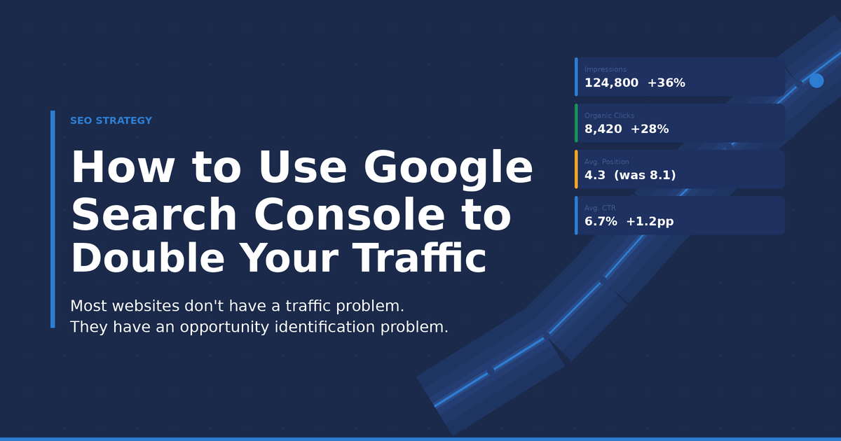 How to Use Google Search Console to Leverage Existing Data and Double Your Website Traffic
